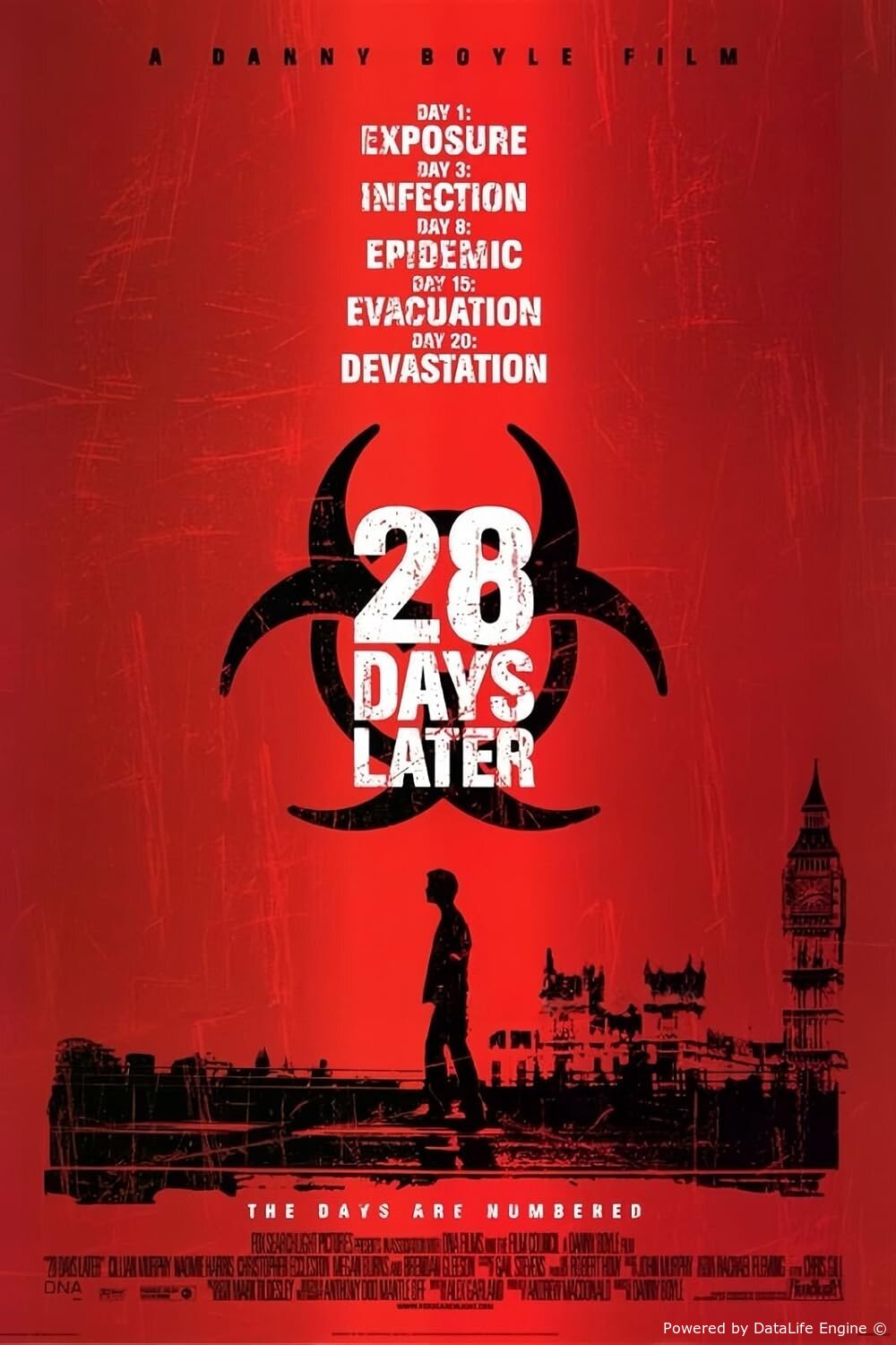 28 Days Later